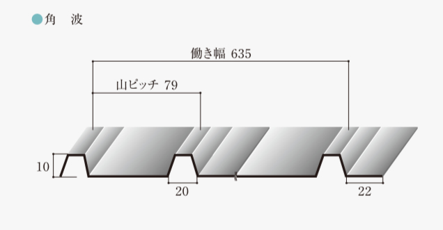 送料無料・名入れ彫刻 TETSUKO ガルバリウムカラー鋼板 波板 小浪 t0.4×W700×L2000mm B08DHNYS2S 